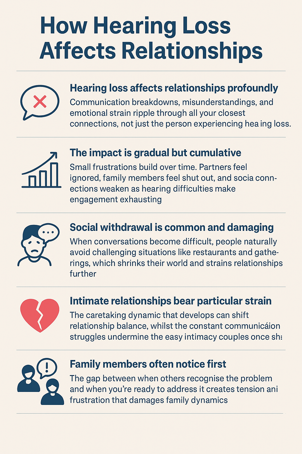 How Hearing Loss Affects Your Relationships
