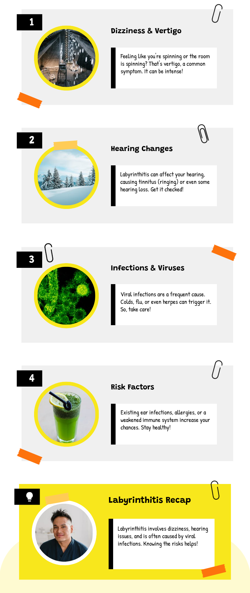 Labyrinthitis symptoms, causes, and risk factors