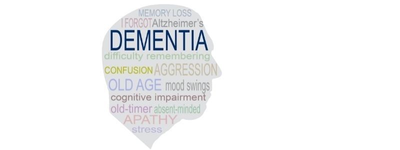 Dementia Awareness Week UK