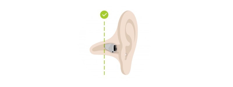 IIC Invisible hearing aids